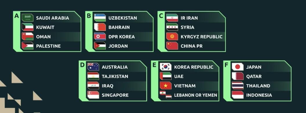 leyu团队-国足2027亚洲杯赛程：三轮先后面对伊朗、叙利亚、吉尔吉斯斯坦